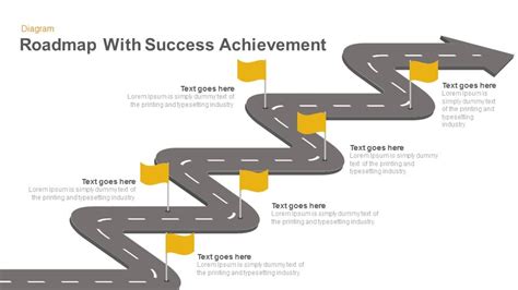 Early Years and Path to Success