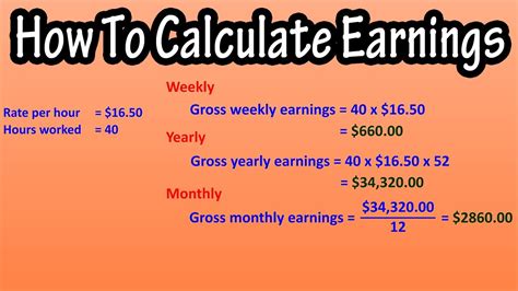 Earnings: What is His Income Like?