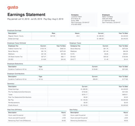 Earnings Overview: What is Her Income?