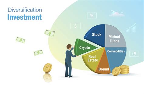 Earnings and Financial Investments Overview