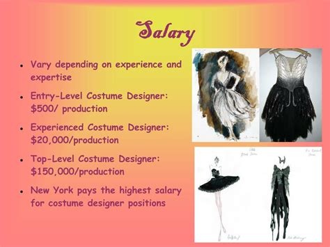 Earnings and Income in Costume Play Industry