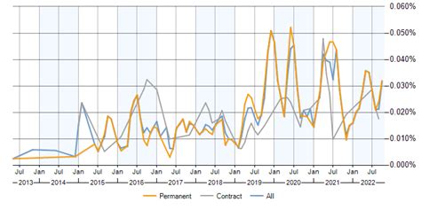 Earnings and Income of Pinkie Pixi