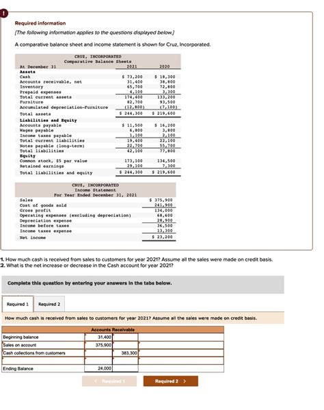 Earnings and Total Assets of Remarkable Lexy