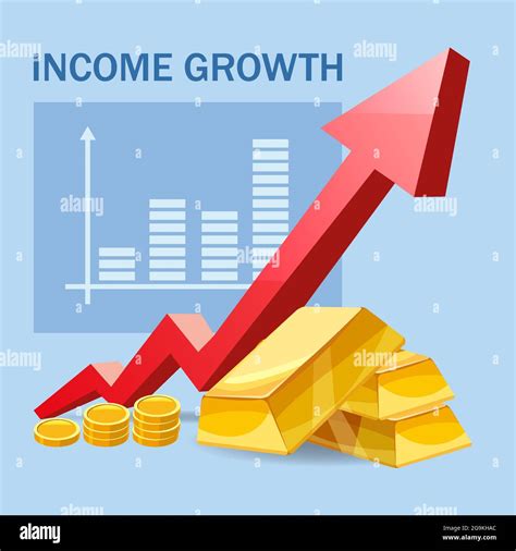 Earnings and financial potential