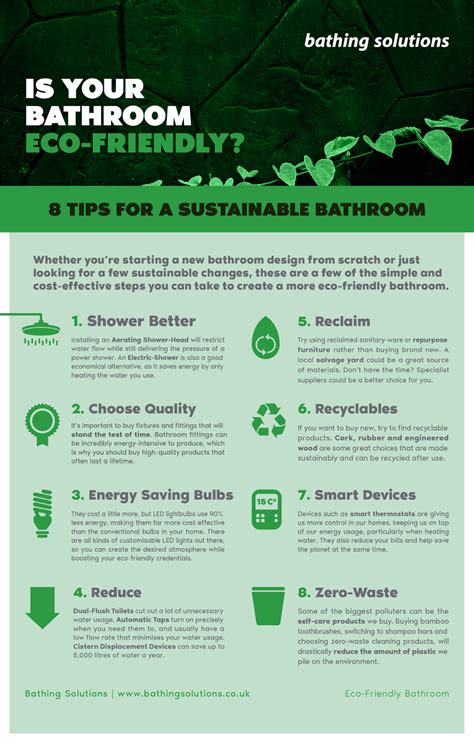 Eco-Friendly Showering: Conservation Tips for a Sustainable Bathing Routine