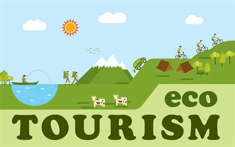 Eco-Tourism in Deutschland: Exploring Sustainable Practices