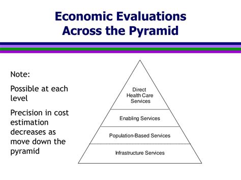 Economic Evaluation: How Much Does the Renowned Personality Have in Assets?