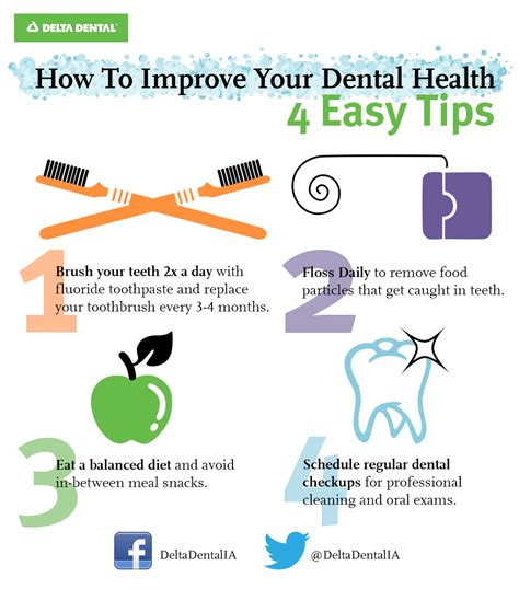 Effective Habits for Maintaining Dental Health