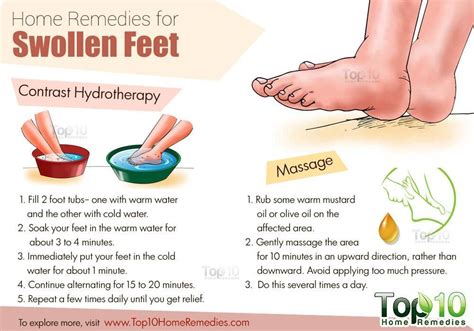 Effective Solutions for Relieving Swelling in the Feet