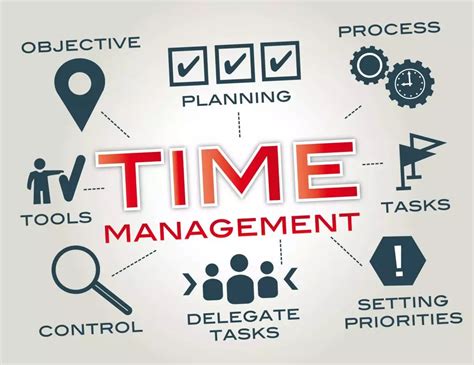 Effective Time Management Strategies for Optimal Test Readiness