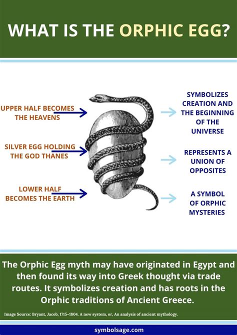 Egg Symbolism in Ancient Mythology and Folklore