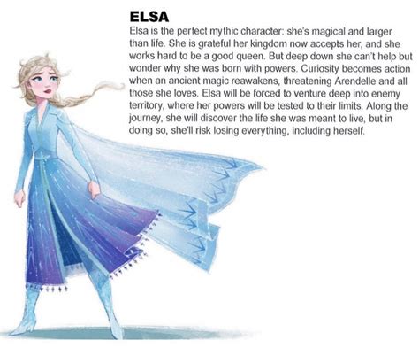 Elsa Day 2: Biography Overview