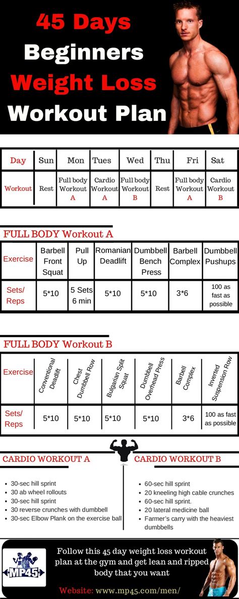 Emanuel Tilly's Fitness Routine and Diet Plan