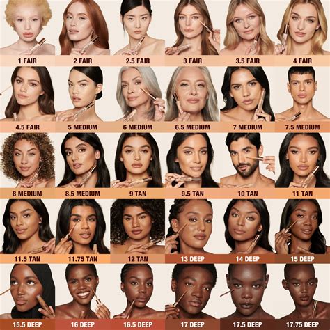 Embrace Color: Finding the Ideal Shade for Your Skin Tone