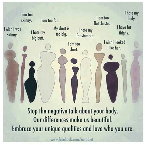 Embrace Your Body: A Positive Self-Image