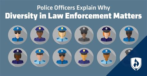 Embracing Diversity: An Essential Skill for a Law Enforcement Professional