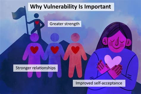 Embracing Vulnerability: Opening Up to the Path Ahead