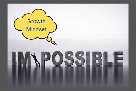 Embracing a Growth Mindset for Success