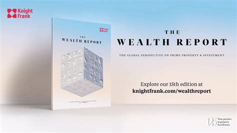 Emily Lynn's Wealth Report