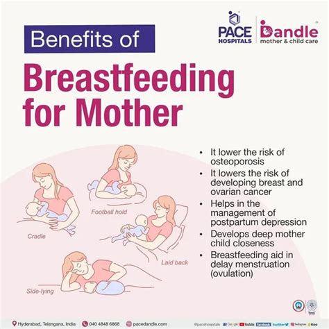 Empowering Mothers: Nurturing Maternal Confidence Through the Benefits of Breastfeeding