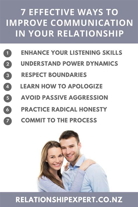 Enhance Your Relationships and Communication Skills