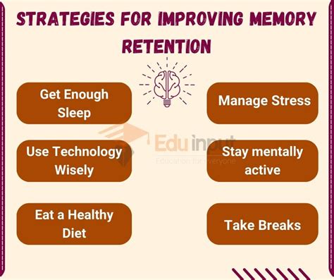 Enhancing Memory and Recall: Strategies for Improving Information Retention