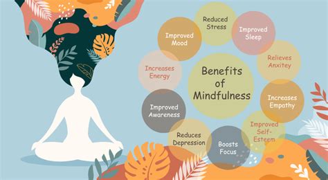 Enhancing Mental Health through Moments of Serenity