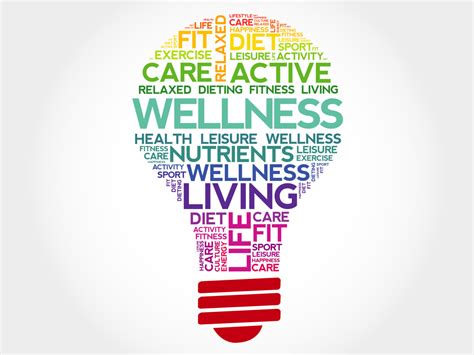 Enhancing Well-being and Promoting Mental Wellness