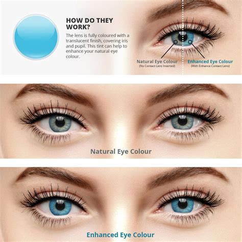 Enhancing Your Eye Color with Blue Contact Lenses