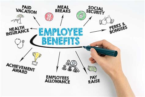 Ensuring Equitable Compensation and Benefits