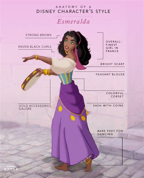 Esmeralda Jones' Fashion and Style