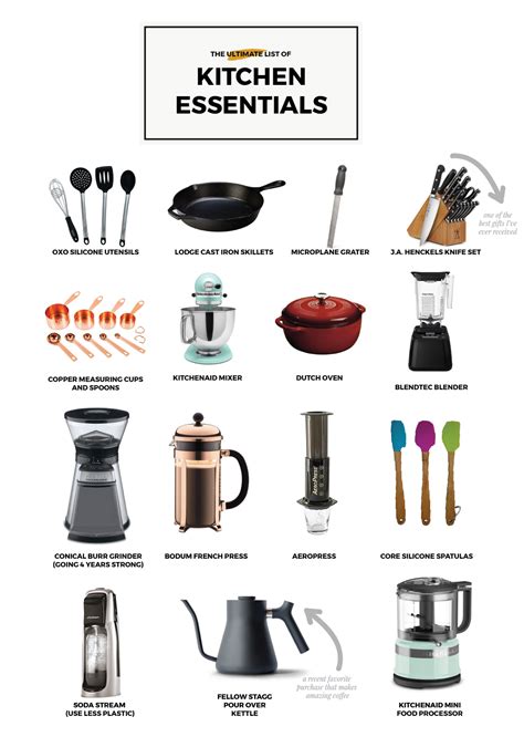 Essential Features for the Modern Cook