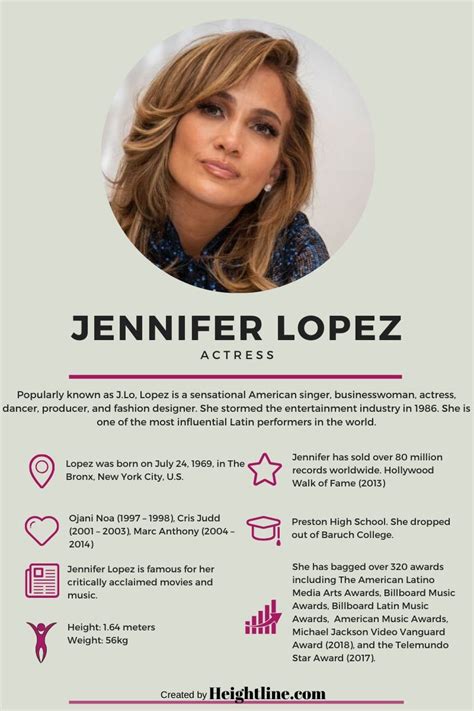 Essential Information about Jessi Lopez's Stature and Physical Measurements