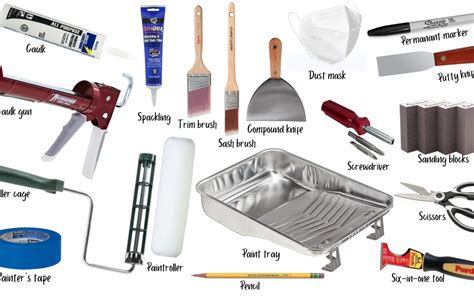 Essential Tools and Materials for Your Painting Project