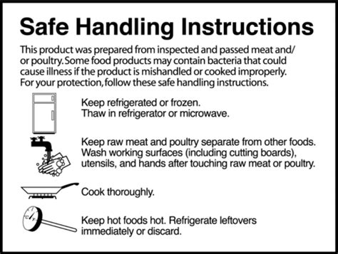 Essential Tools for Ensuring Safe Handling of Meat