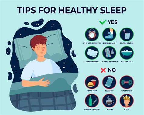 Establishing Healthy Sleep Habits