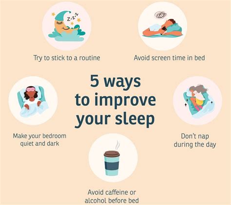 Establishing Healthy Sleep Habits in Infancy: Promoting Optimal Rest for Your Young One