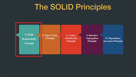 Establishing a Solid Framework: Key Measures for a Long-Lasting Union