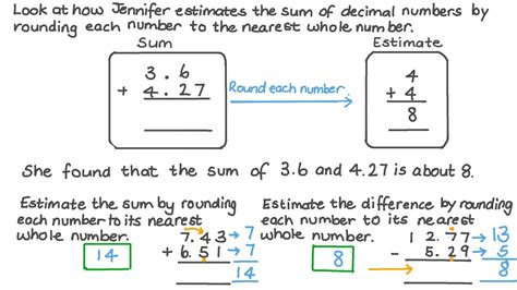 Estimating Jacqueline X's Total Value