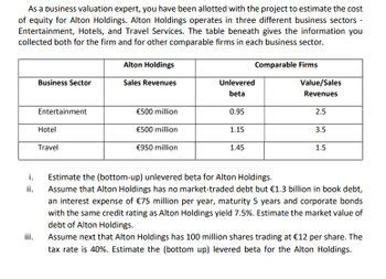 Estimating Kate Alton's Financial Value