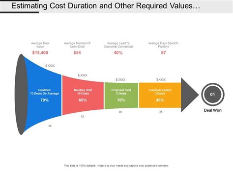 Estimating Savvanah Star's Financial Value