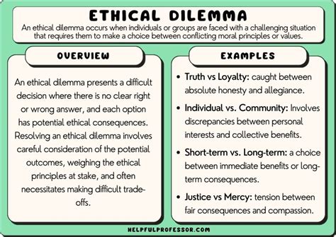 Ethical Dilemmas: Balancing Individual Autonomy and Societal Norms in Facial Modification