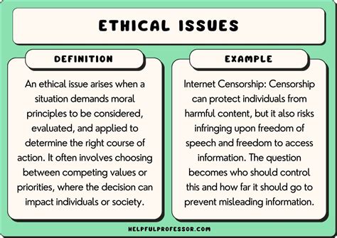 Ethical and Moral Implications: Addressing the Disturbing Content