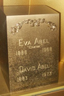 Eva Abel: A Promising Talent in Hollywood