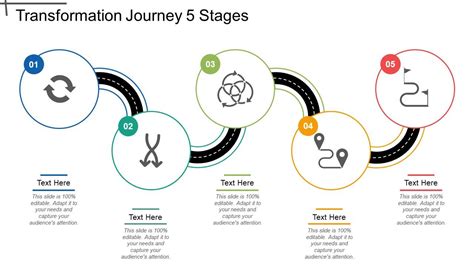 Evolution Through the Years: Allaura's Journey of Transformation