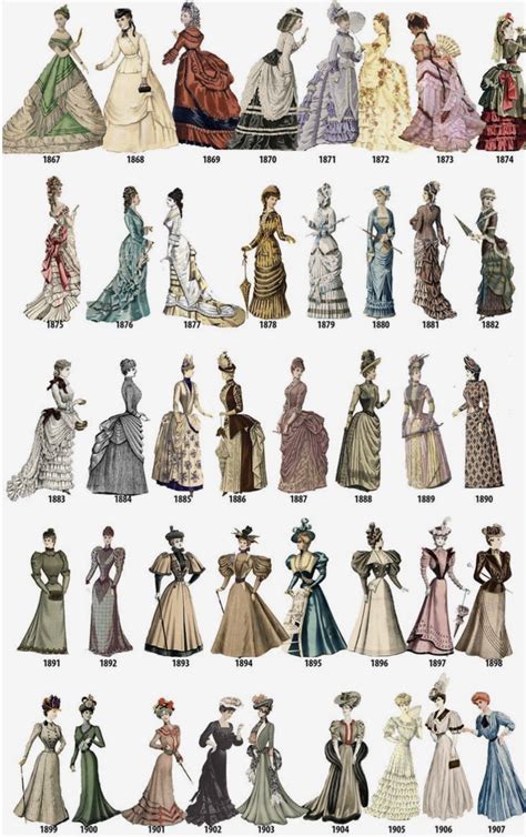 Evolution of Fashion: From Everyday Wear to Glamorous Attire