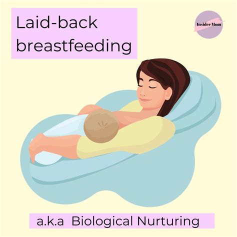 Examining Possible Psychological and Biological Interpretations of Dreaming of Nurturing a Newborn with Breast Milk