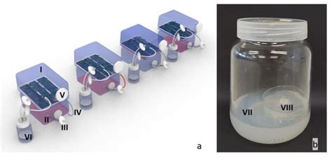 Examining Various Scenarios of Water-Immersed Resting Vessels Reveries