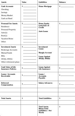 Examining the Figures and Net Worths Involved