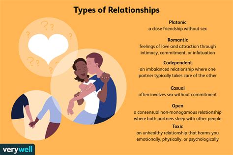 Examining the Impact of These Dreams on Real-Life Relationships